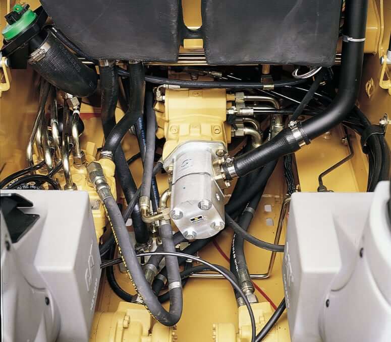 Характеристики гидравлической системы CAT 262