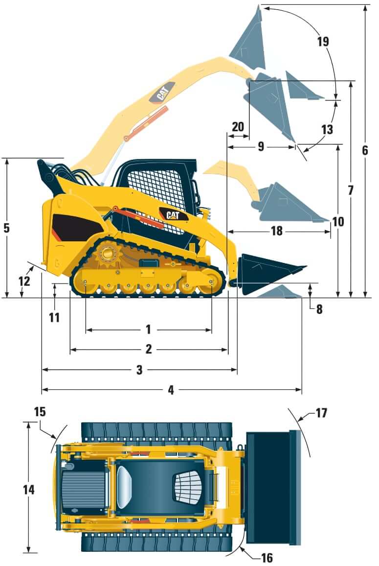 Габариты и размеры погрузчика CAT 299C