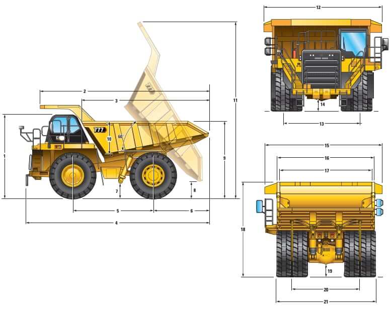 Размеры и габариты карьерного самосвала CAT 777 (07)