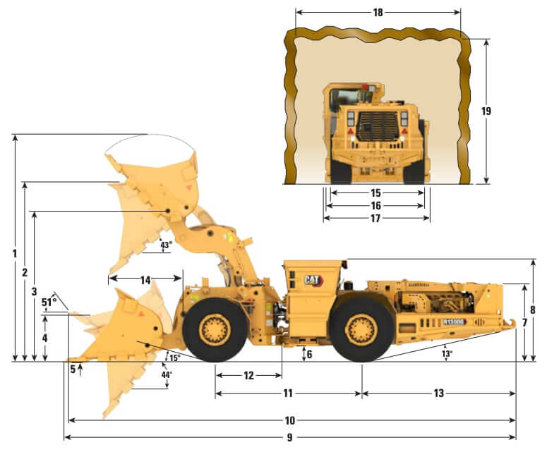 Размеры подземного погрузчика CAT R1300G
