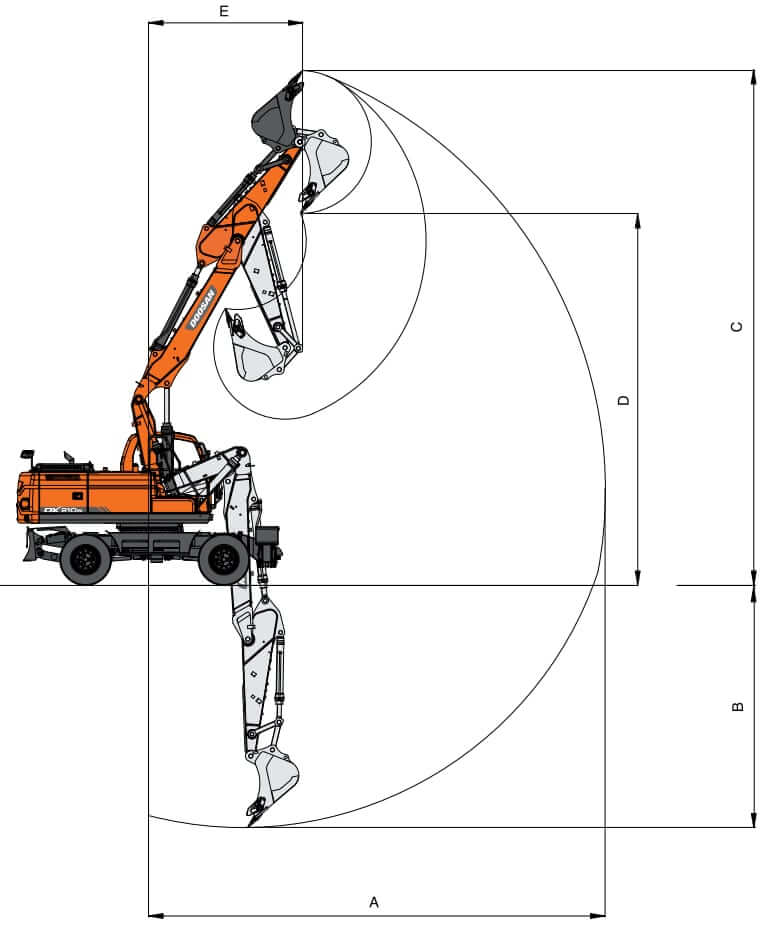 Рабочий диапазон Doosan DX210W с двухсекционной стрелой 5400 мм