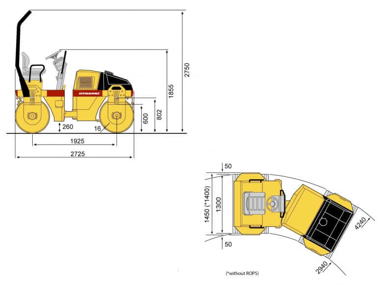 Габариты и размеры  виброкатка Dynapac CC142