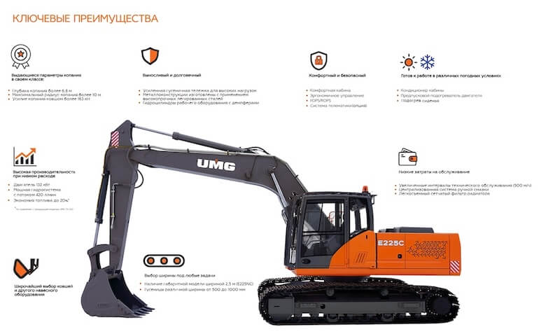 Новый экскаватор гусеничный UMG E225C / E225NC запущен в серию в Твери