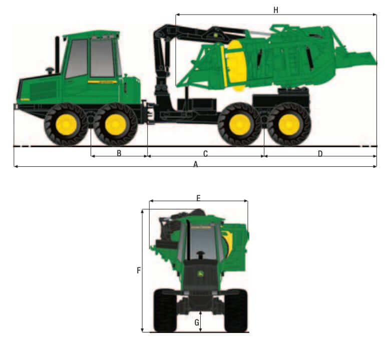 Габариты и размеры John Deere 1490D