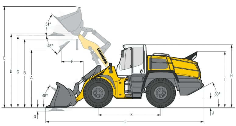 Вес и размеры фронтального погрузчика Liebherr L550