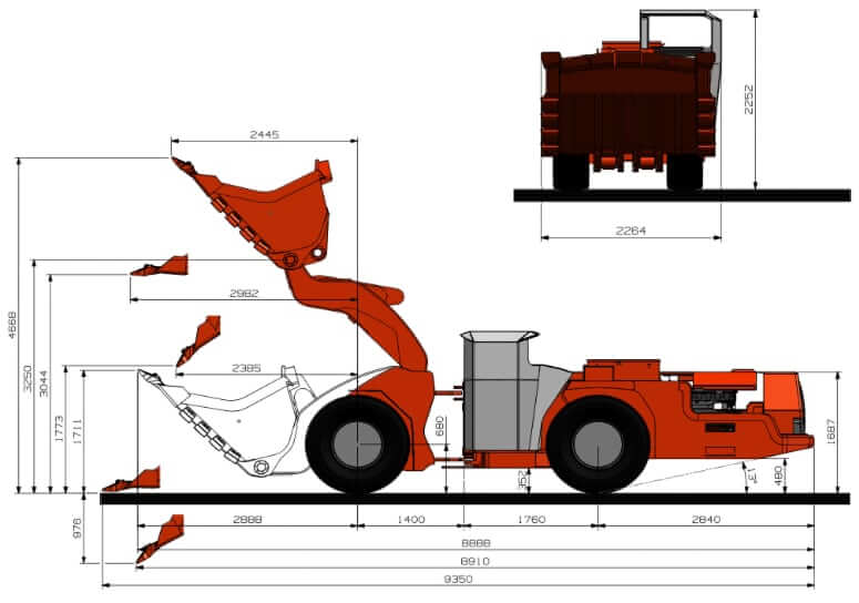 Вес, размеры и габариты Sandvik LH307 Toro
